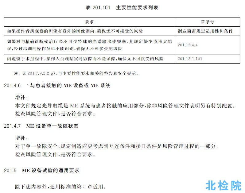 中文標準名稱：醫用電氣設備 第2-18部分：內窺鏡設備的基本安全和基本性能專用要求  英文標準名稱：Medical electrical equipment—Part 2-18:Particular requirements for the basic safety and essential performance of endoscopic equipment  發布日期：2021-12-01  實施日期：2023-05-01  發布單位：國家市場監督管理總局、中國國家標準化管理委員會