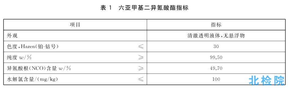 甲苯二異氰酸酯測試