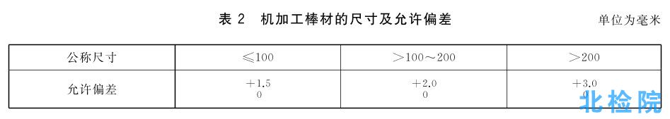 鍛材測試