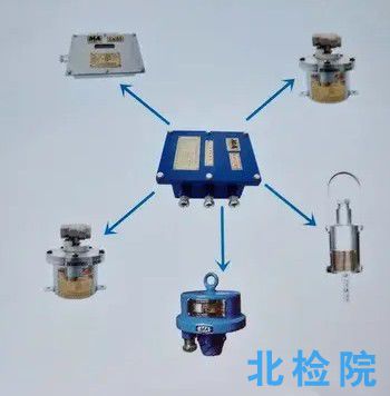 采煤機電氣調速裝置測試