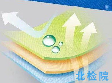透濕<a href=http://www.yzsyj.net/qita/xingnengjiance/ target=_blank class=infotextkey>性能測試</a>