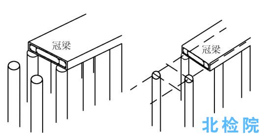 支護結構<a href=http://www.yzsyj.net/qita/xingnengjiance/ target=_blank class=infotextkey>性能測試</a>