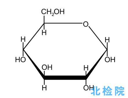 糖化學指標檢測