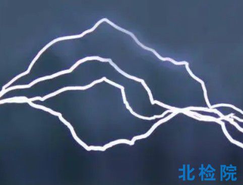 靜電檢測