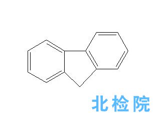 多環芳烴檢測