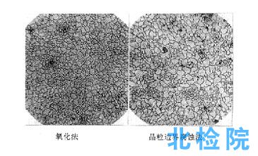 晶粒度檢測