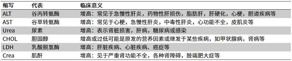 cd40-6-2.png