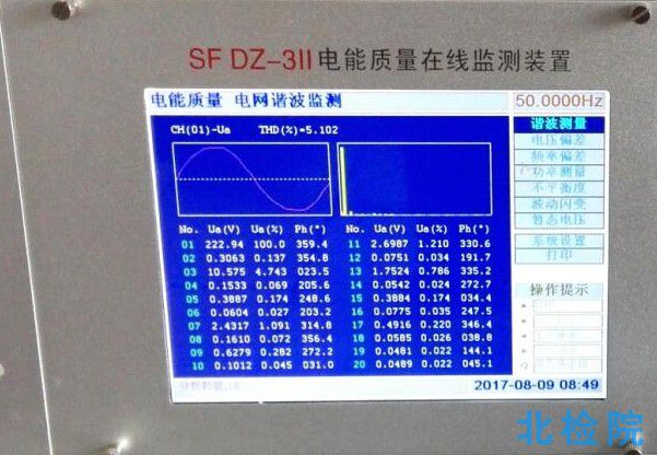 電能質量檢測